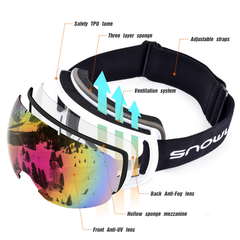 Snowledge Premium Ski Goggles, See Every Line Confidently